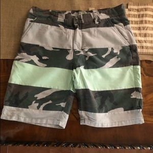 Men’s Shorts